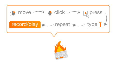 hot keyboard pro registration key